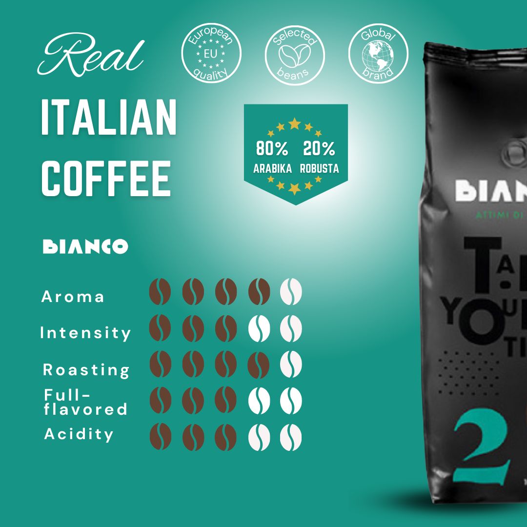 COFFEE BIANCO 2