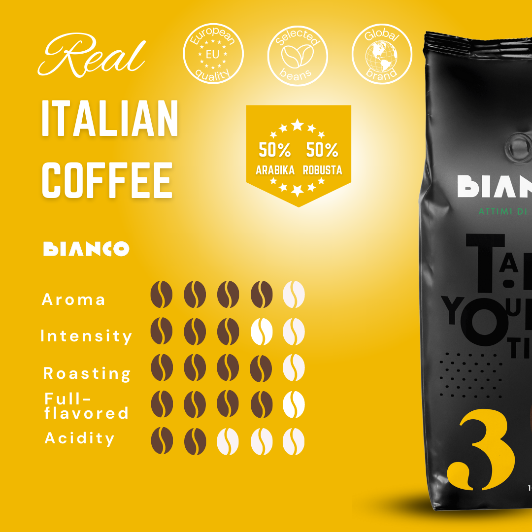 COFFEE BIANCO 3