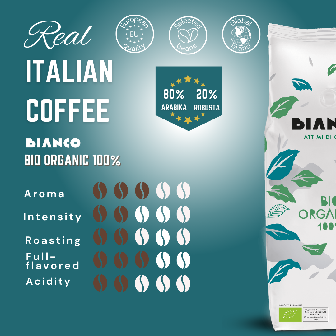 COFFEE BIANCO ORGANIC 100%