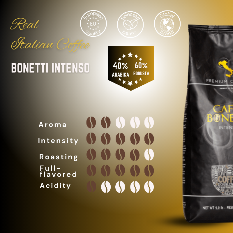 COFFEE BONETTI INTENSO